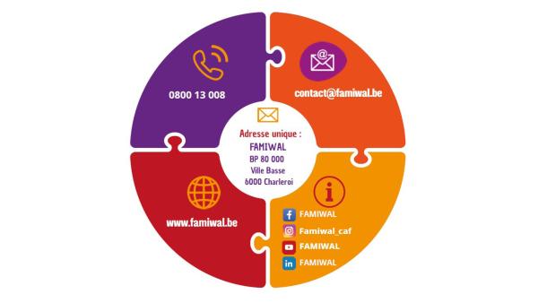 démarchage cpas site